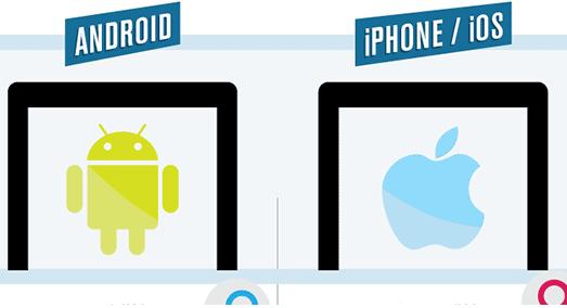 ios-vs-android